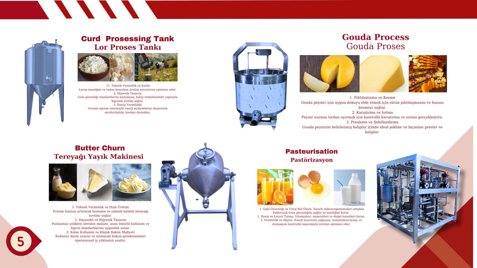 Powdermak Süt Süttozu ve Gıda Makinaları 